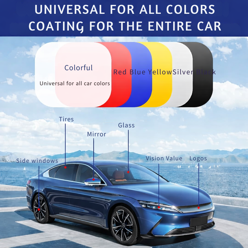 3-in-1 Car Polish Spray - Gloss Finish and Protection