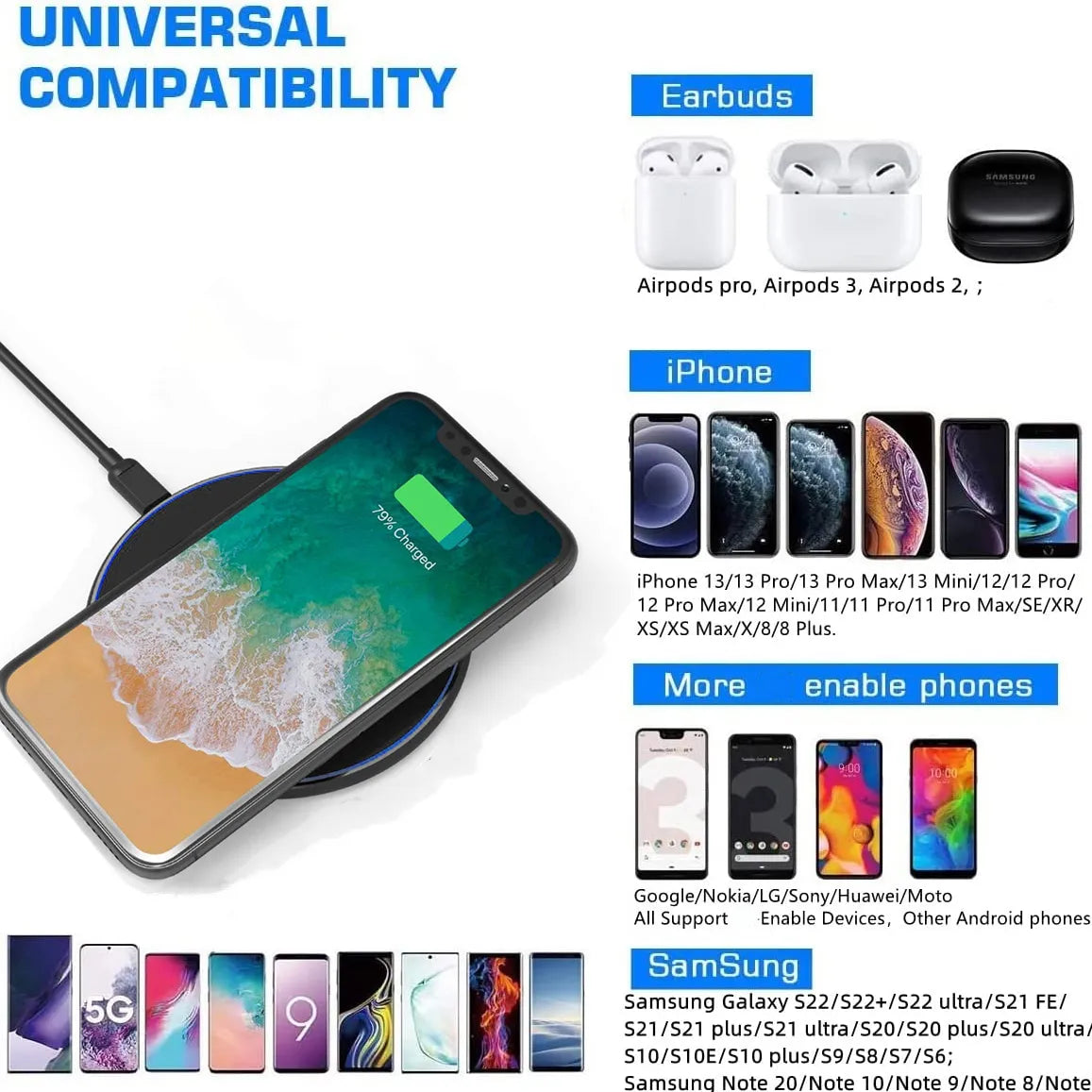 30W Fast Wireless Charger with USB Type-C