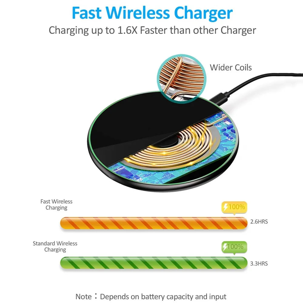 30W Fast Wireless Charger with USB Type-C