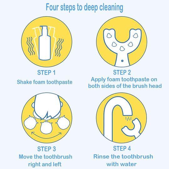360 U-Shaped Toothbrush for Kids