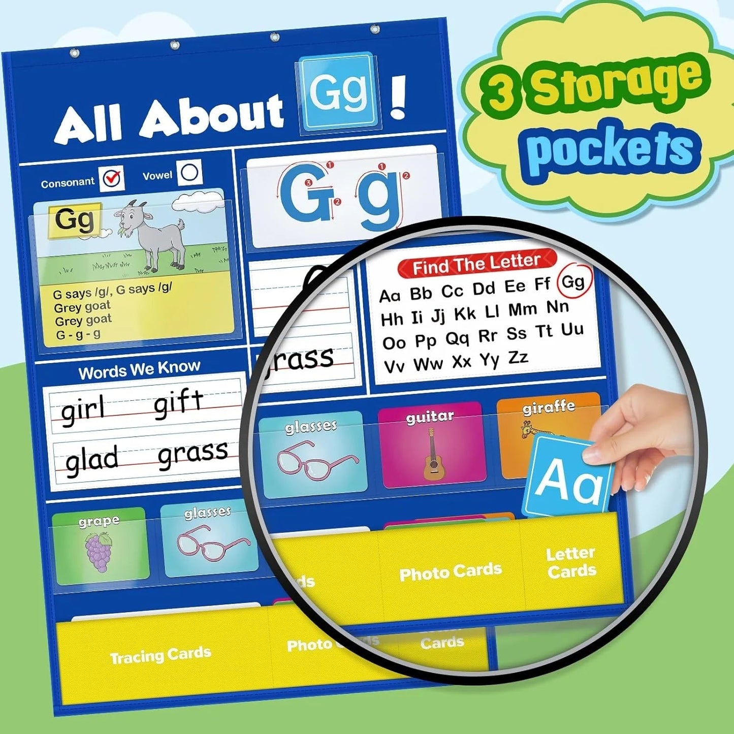 Educational Alphabet Learning Chart for Kids