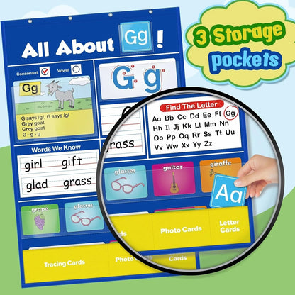 Educational Alphabet Learning Chart for Kids