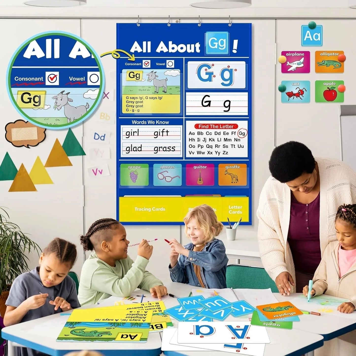 Educational Alphabet Learning Chart for Kids