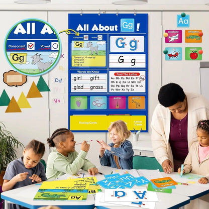 Educational Alphabet Learning Chart for Kids