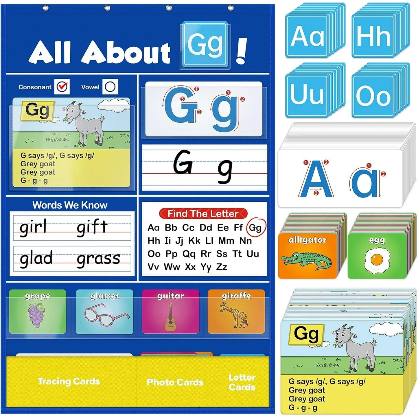 Educational Alphabet Learning Chart for Kids