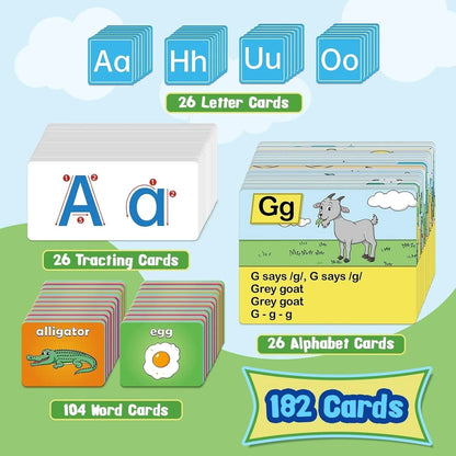 Educational Alphabet Learning Chart for Kids