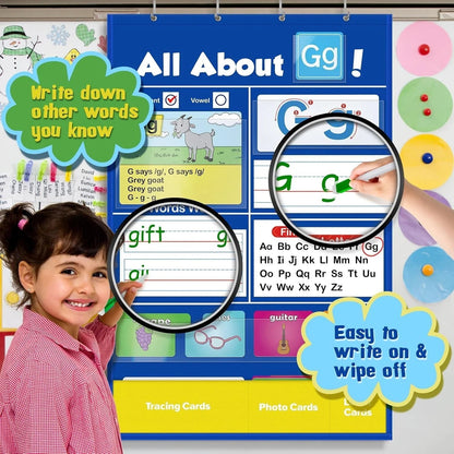 Educational Alphabet Learning Chart for Kids