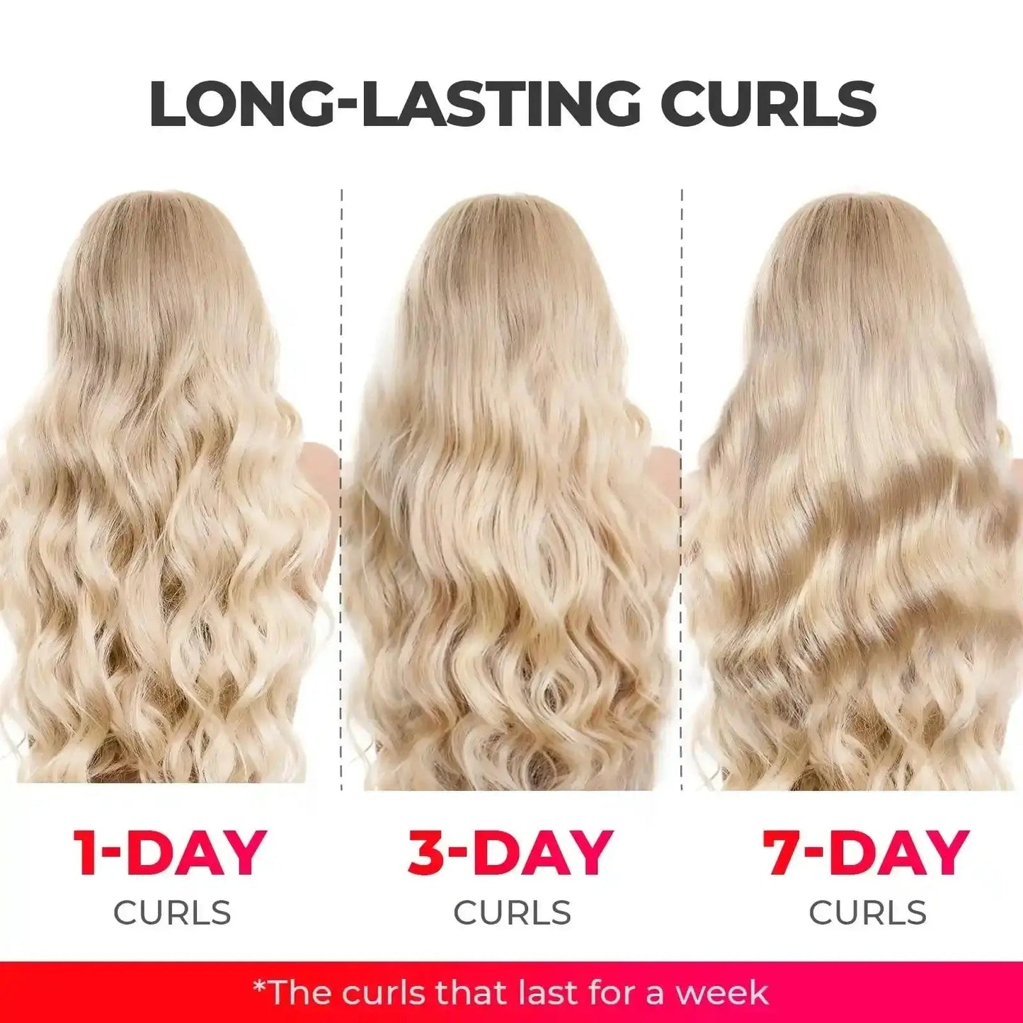 Cordless Automatic Curling Iron for Effortless Curls