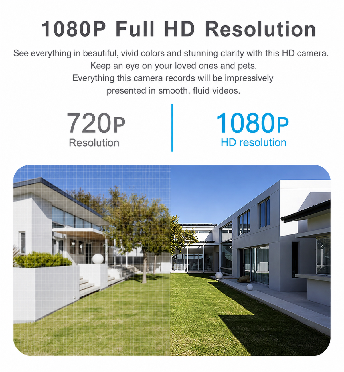 360-Degree Bulb Security Camera - Full HD Night Vision