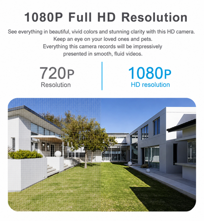 360-Degree Bulb Security Camera - Full HD Night Vision