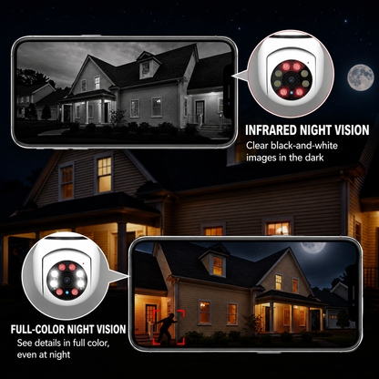 360-Degree Bulb Security Camera - Full HD Night Vision