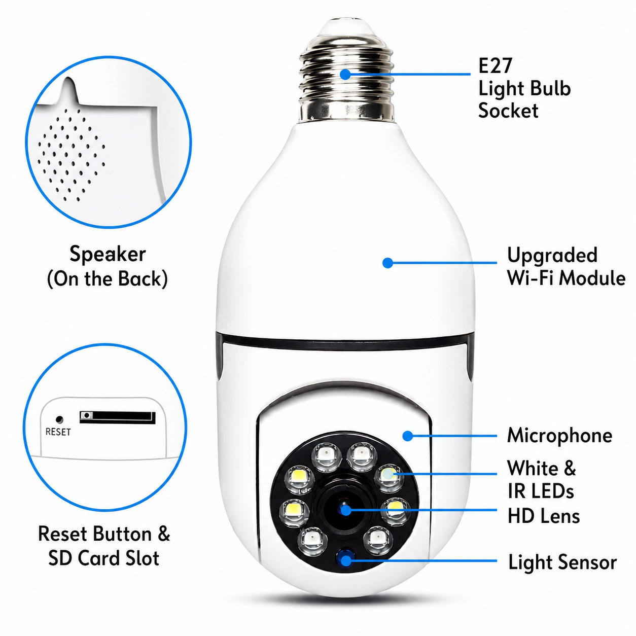 360-Degree Bulb Security Camera - Full HD Night Vision