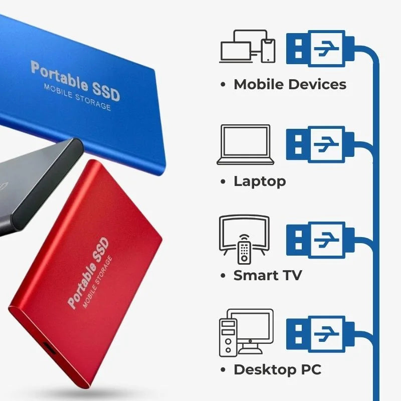 128 GB Portable External SSD - USB 3.2