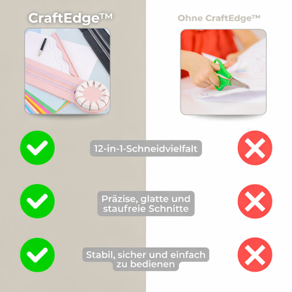 12-in-1 Precision Craft Cutter with Ergonomic Grip