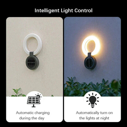 360 Swiveling Solar Ground Light (IP65 Waterproof)