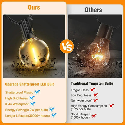 20m Solar LED String Lights for Outdoor Spaces