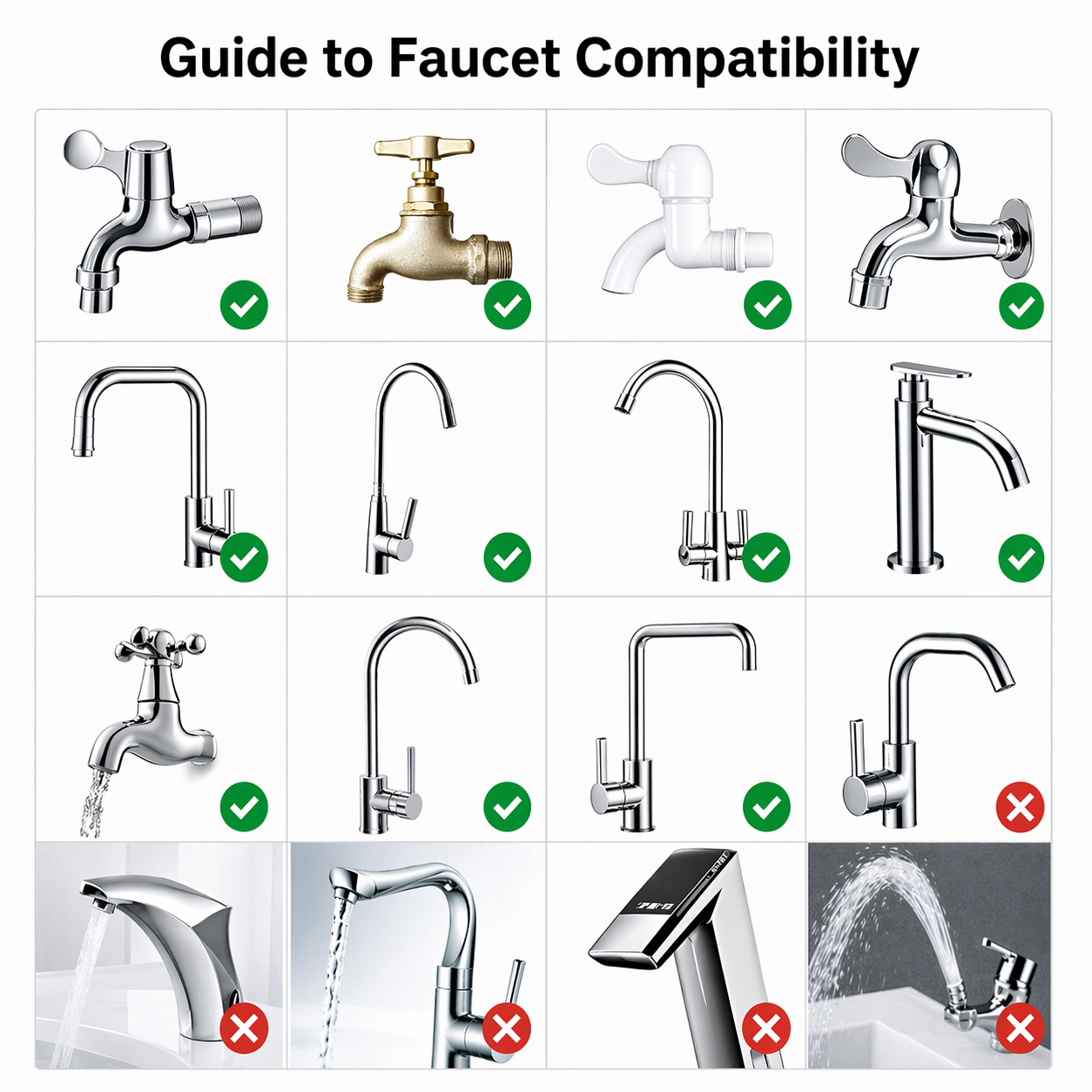5-Layer Faucet Water Filter for Chlorine & Limescale