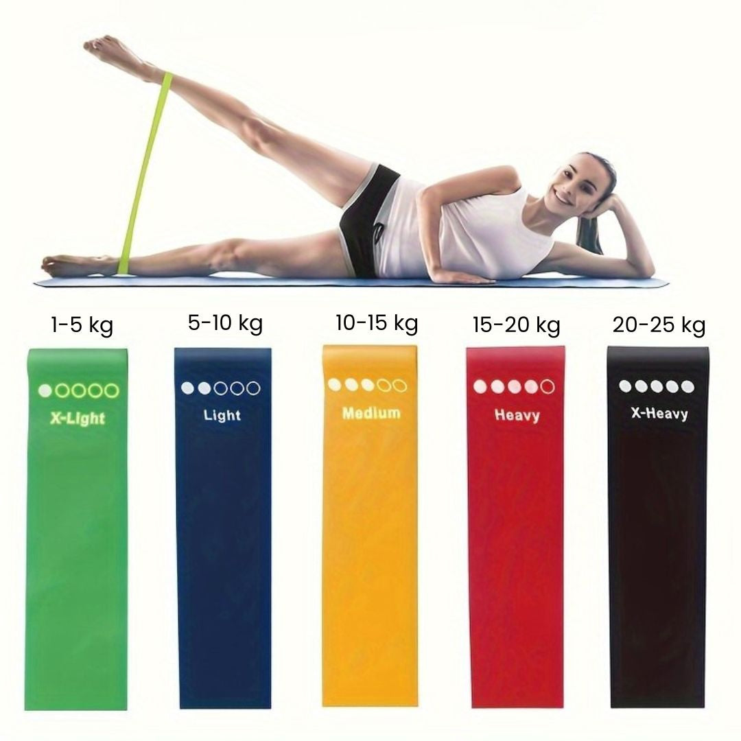 5-Piece Resistance Band Set for Home Workouts